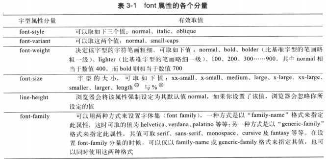 bubuko.com,布布扣