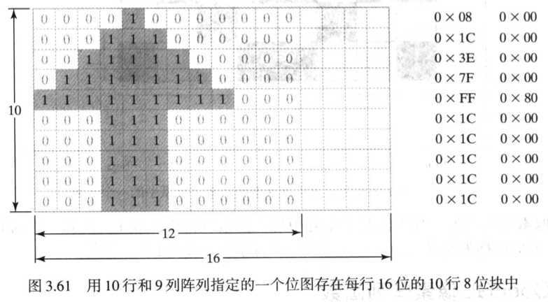 bubuko.com,布布扣