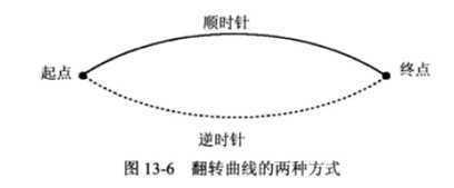 QQ截图20140824220152