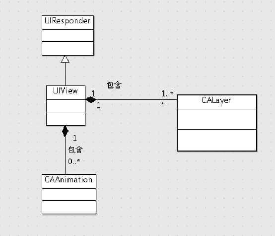 bubuko.com,布布扣