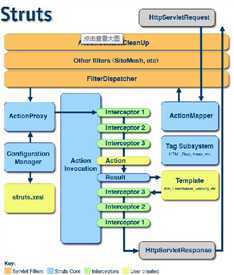 bubuko.com,布布扣