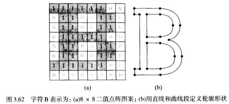 bubuko.com,布布扣