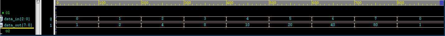 case_endcase_basic
