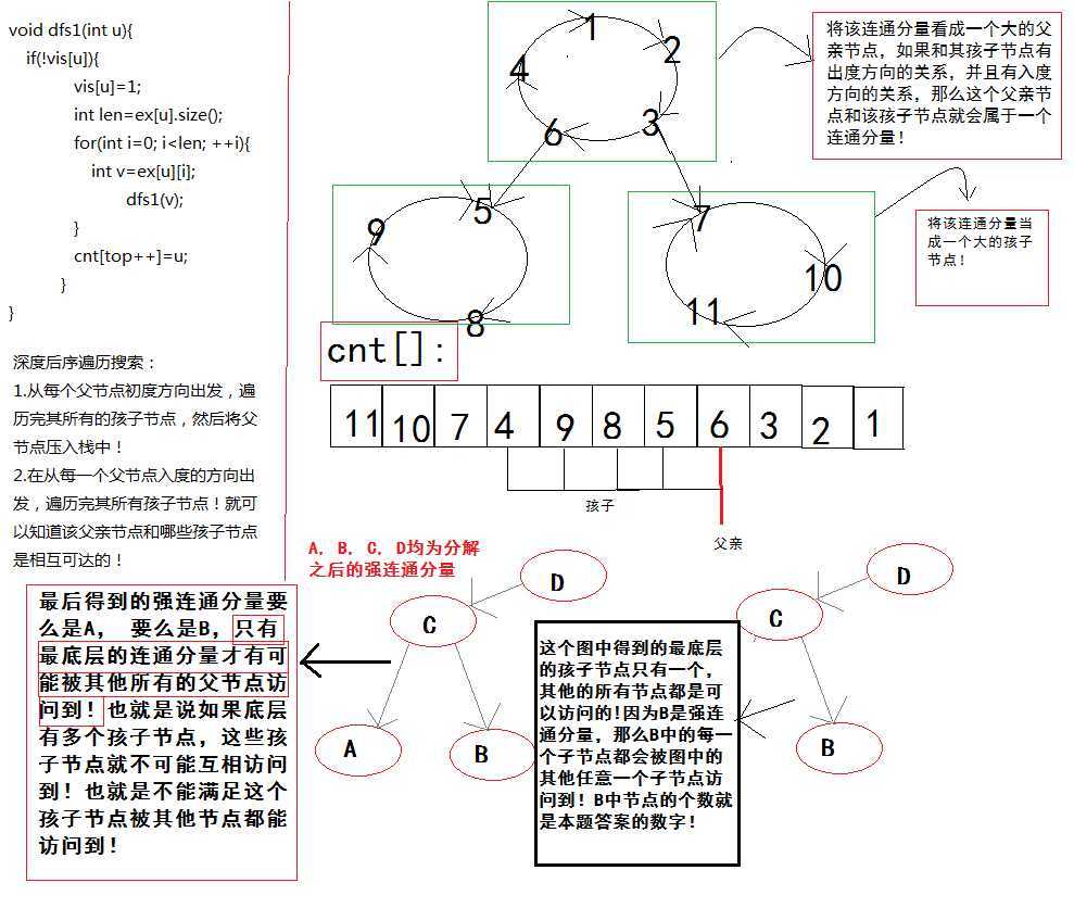 bubuko.com,布布扣