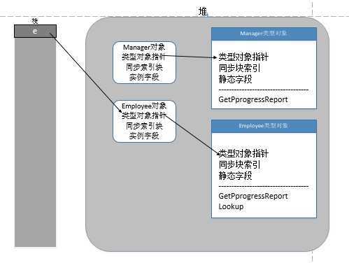 bubuko.com,布布扣