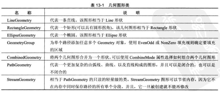 QQ截图20140821001107