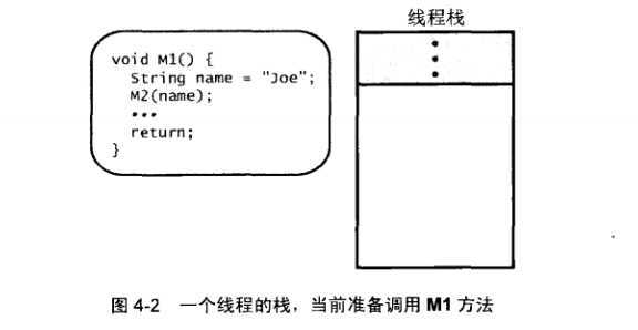 bubuko.com,布布扣