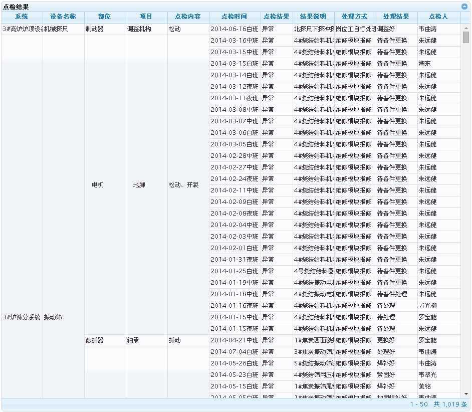 bubuko.com,布布扣