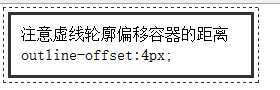 CSS3 用户界面