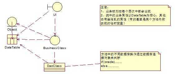 bubuko.com,布布扣