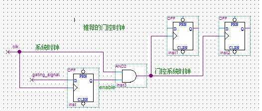 bubuko.com,布布扣