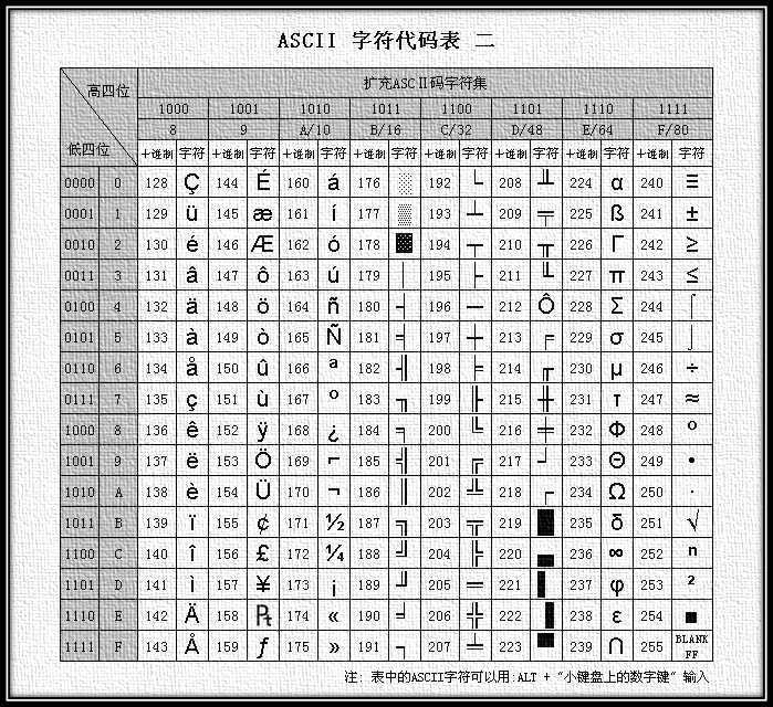 bubuko.com,布布扣