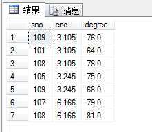 bubuko.com,布布扣