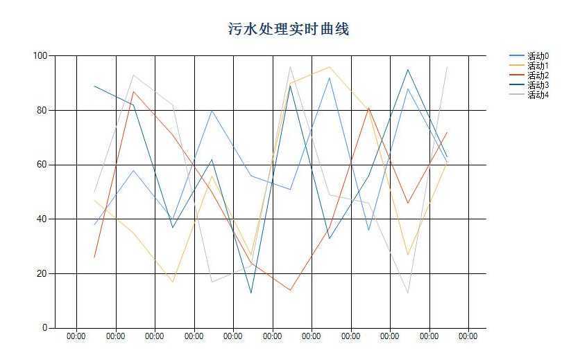 bubuko.com,布布扣