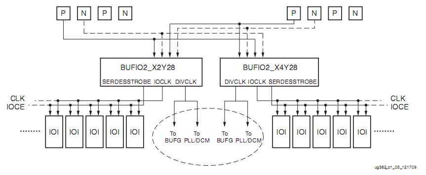 bubuko.com,布布扣