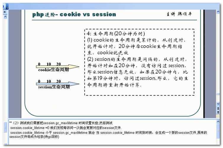 bubuko.com,布布扣