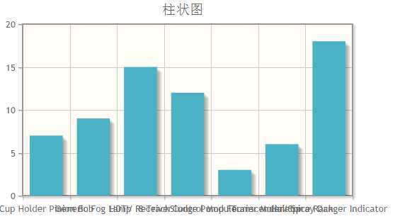 bubuko.com,布布扣