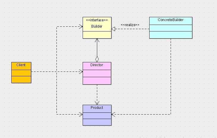 bubuko.com,布布扣