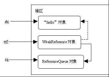 bubuko.com,布布扣