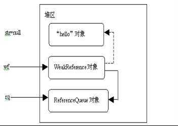 bubuko.com,布布扣