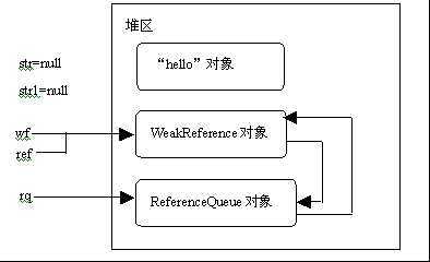 bubuko.com,布布扣