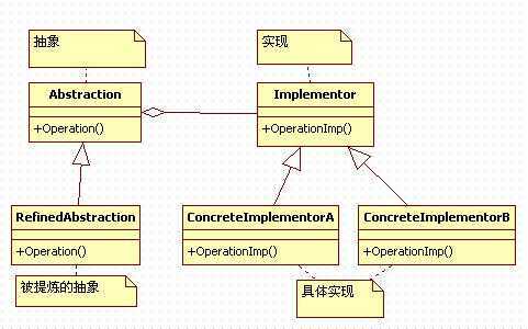 bubuko.com,布布扣