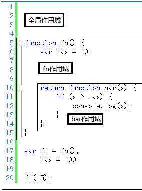 bubuko.com,布布扣