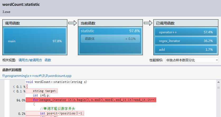 bubuko.com,布布扣