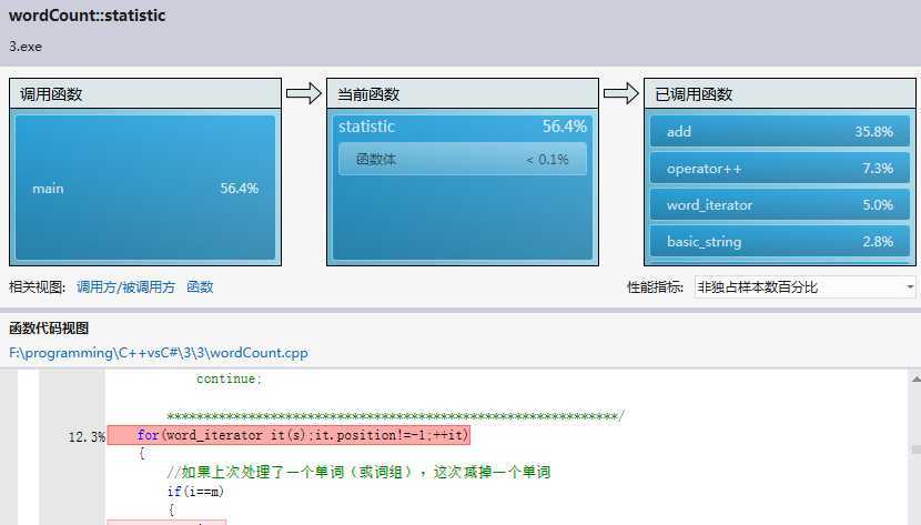 bubuko.com,布布扣