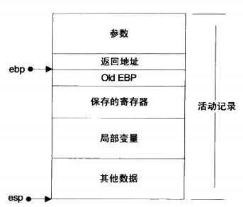 bubuko.com,布布扣