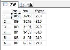 bubuko.com,布布扣