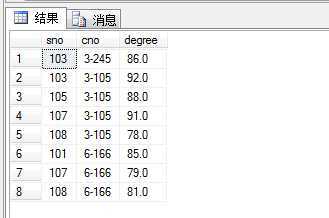 bubuko.com,布布扣