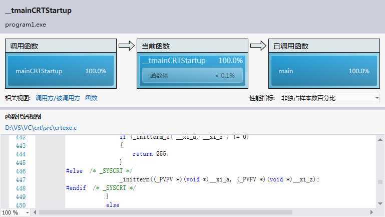 bubuko.com,布布扣