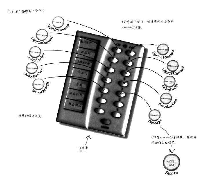 bubuko.com,布布扣