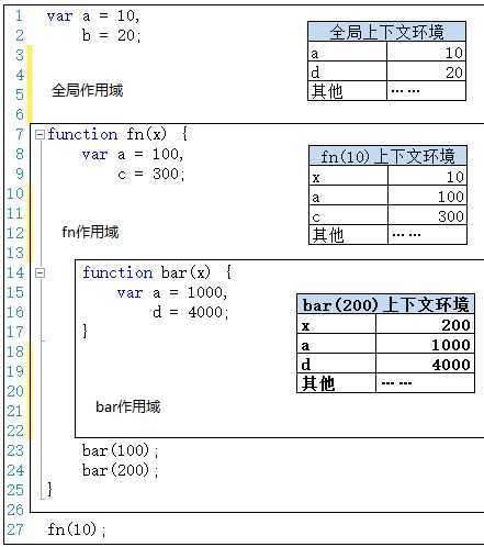 bubuko.com,布布扣