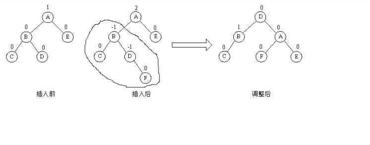 bubuko.com,布布扣