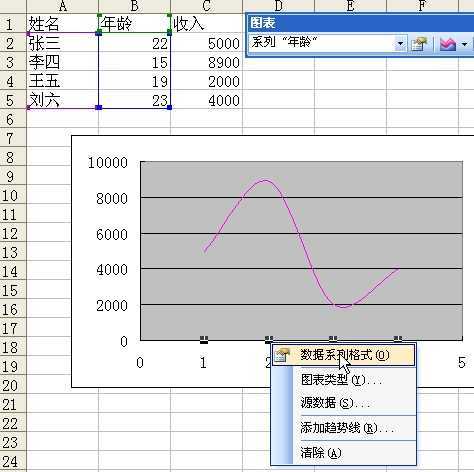 bubuko.com,布布扣