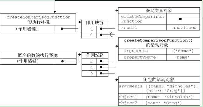 bubuko.com,布布扣