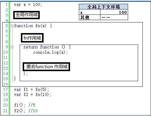 bubuko.com,布布扣