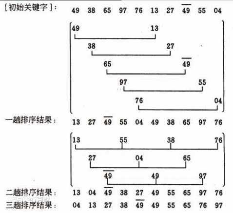 bubuko.com,布布扣