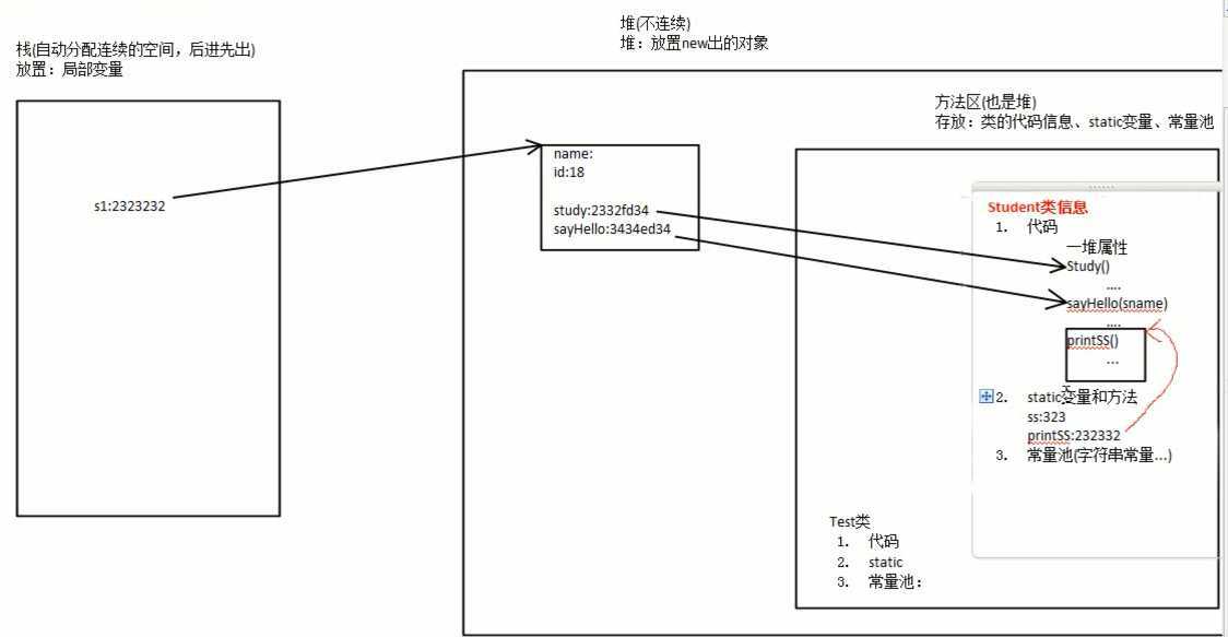 bubuko.com,布布扣