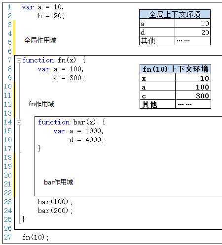 bubuko.com,布布扣