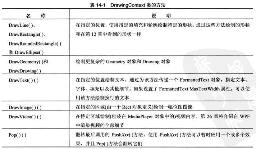 QQ截图20140926154203