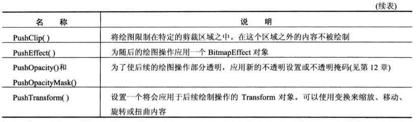 QQ截图20140926154217