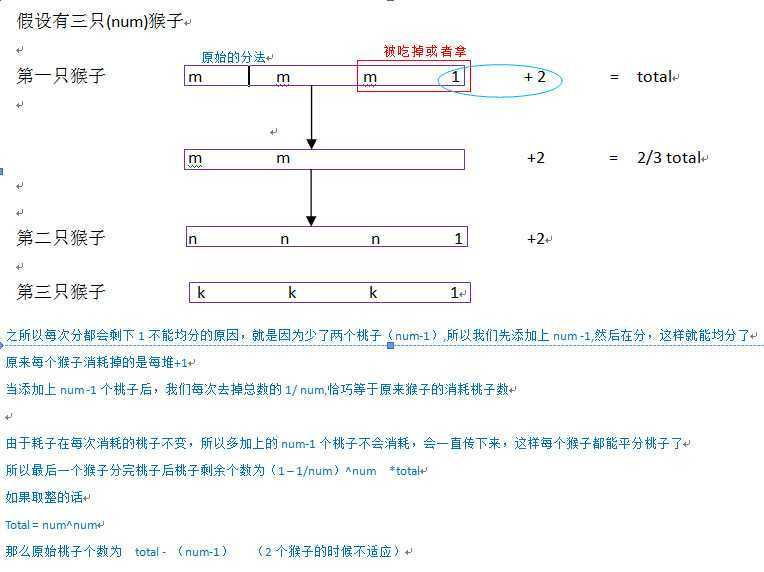 bubuko.com,布布扣