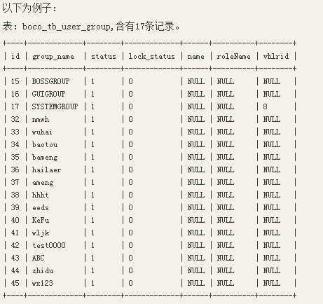 bubuko.com,布布扣