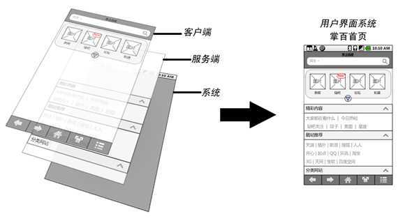 bubuko.com,布布扣