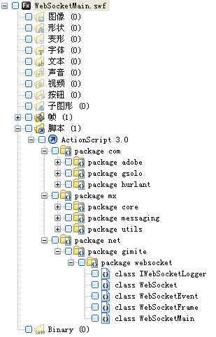 bubuko.com,布布扣