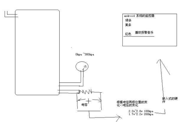 bubuko.com,布布扣