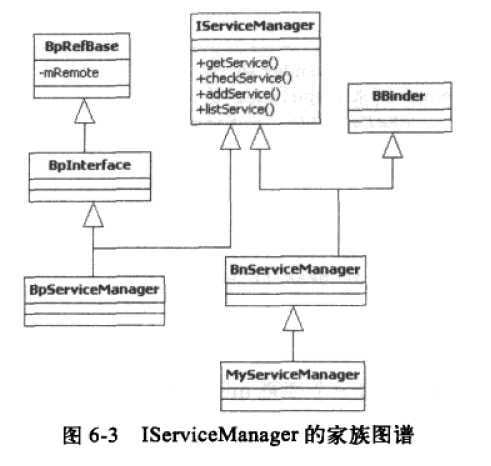 bubuko.com,布布扣